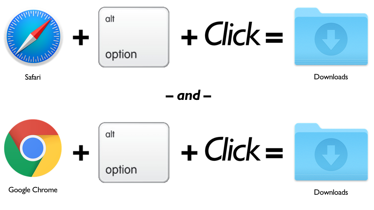 10 Shortcuts For Trading Pocket Option That Gets Your Result In Record Time